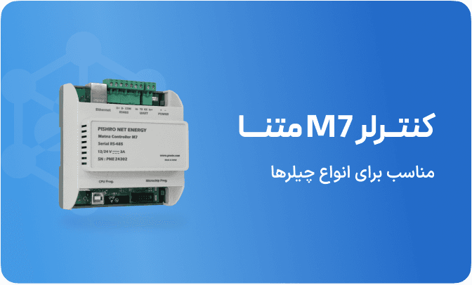Product M7